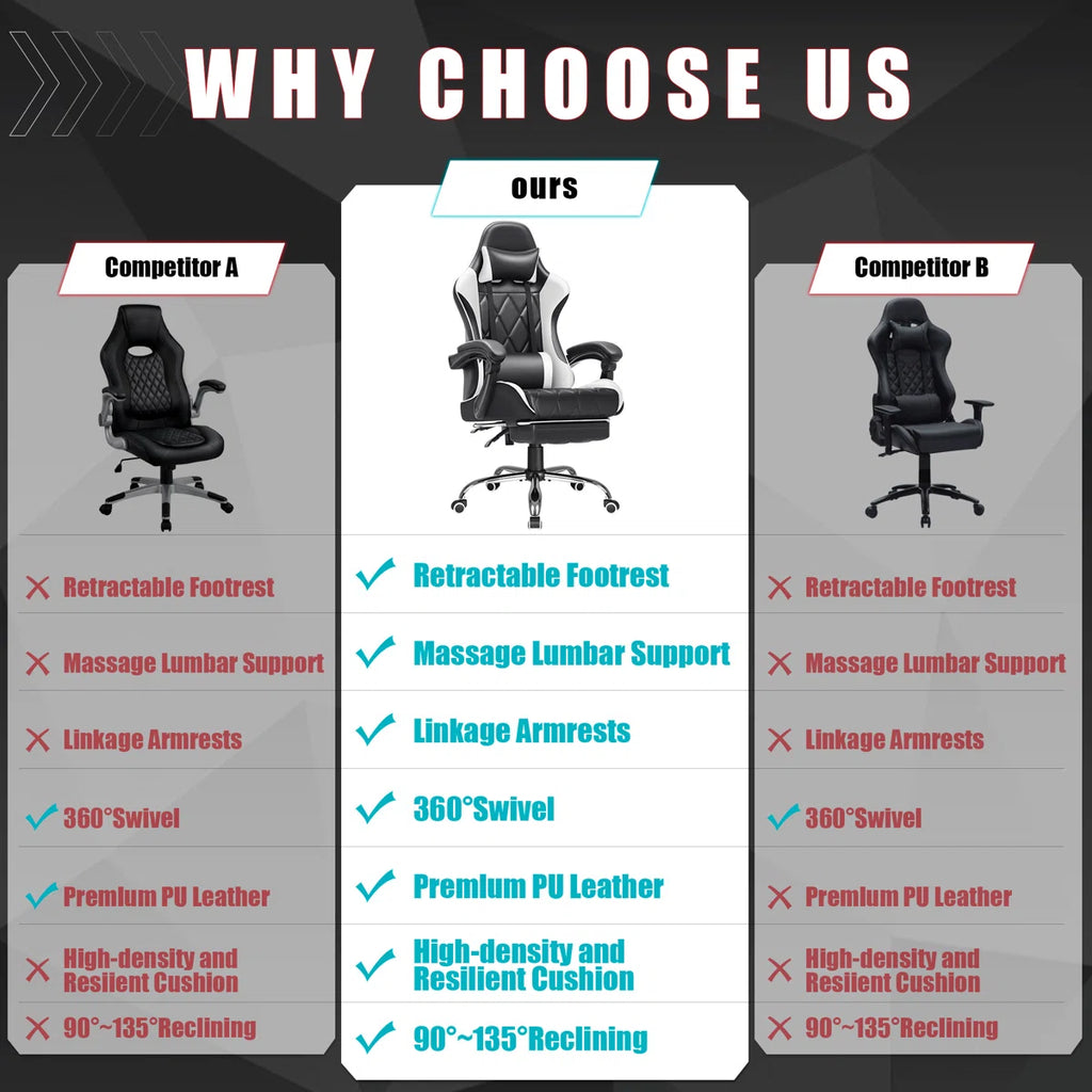 Volvor  Reclining Ergonomic Faux Leather Swiveling PC & Racing Game Chair with Footrest