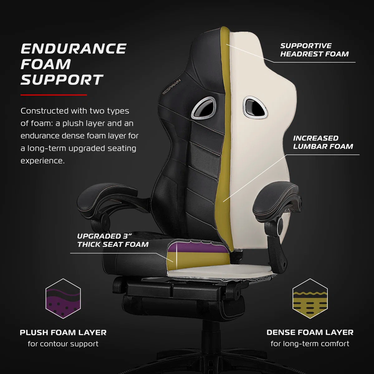 Volvor Respawn 110 Pro Gaming Chair - Gaming Chair with Footrest, Reclining Gaming Chair, Video Gaming Computer Desk Chair, Adjustable Desk Chair, Gaming Chairs For Adults With Headrest Pillow
